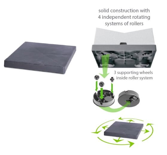 kwadratowa podstawka jezdzaca.jpg